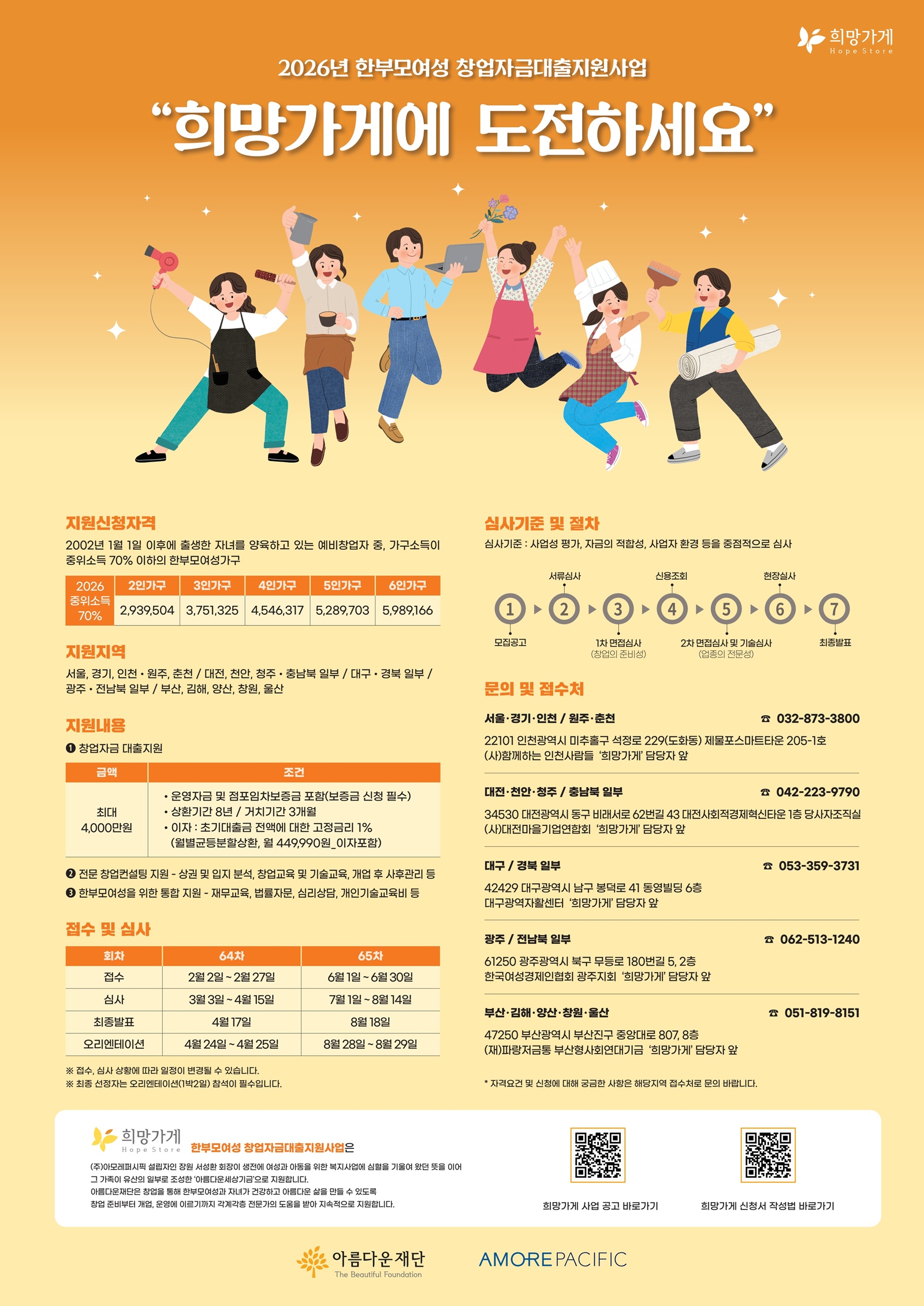 아름다운재단 한부모여성 창업자금 대출지원사업 ‘희망가게’ 지원자 모집