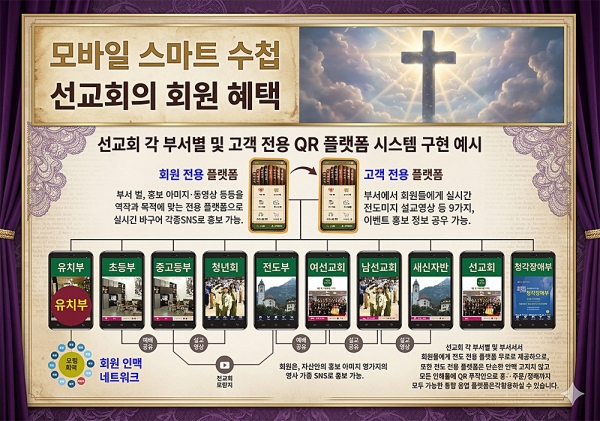 멀티 수첩(모바일 스마트 수첩) 멀티 수첩(모바일 스마트 수첩)