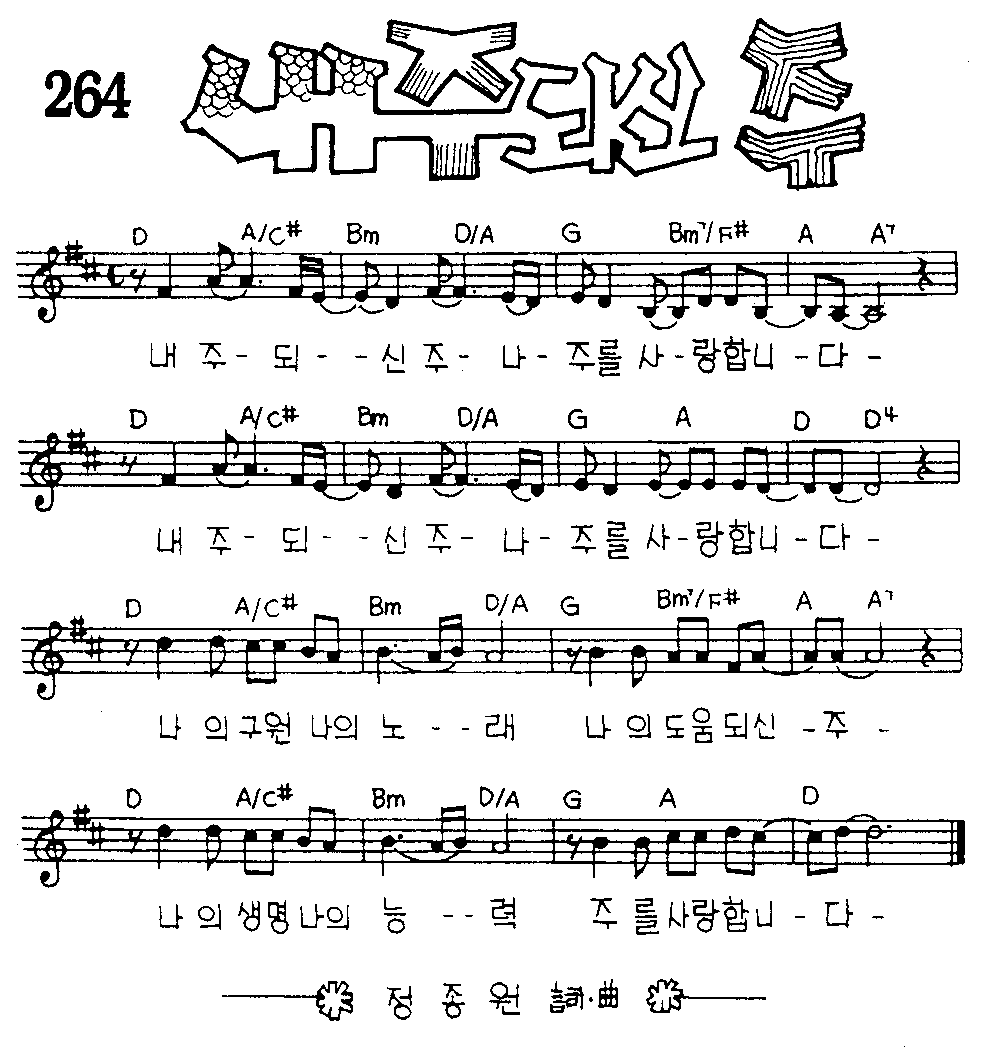 악보 (GIF)