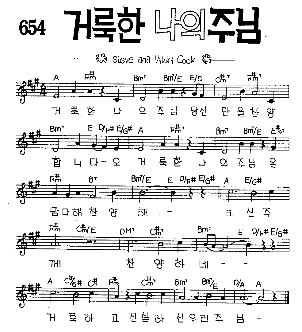 악보 (GIF)